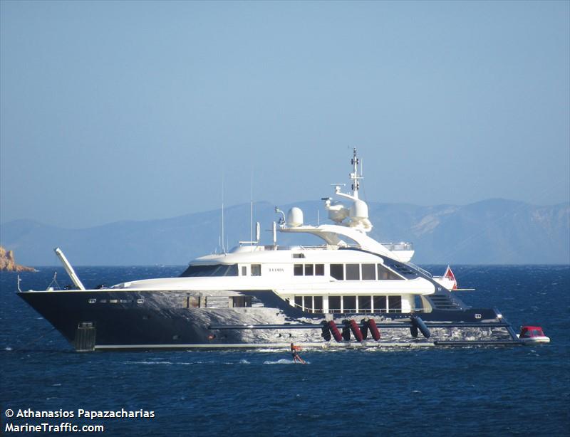 my ledra (Yacht) - IMO 1008322, MMSI 256342000, Call Sign 9HA3635 under the flag of Malta