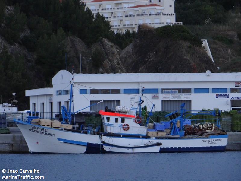 mestre fernando le (Fishing vessel) - IMO , MMSI 263401690, Call Sign CUOW9 under the flag of Portugal