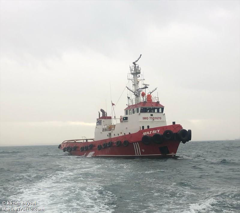 ayazbey (Tug) - IMO 7531670, MMSI 271010112, Call Sign TC7122 under the flag of Turkey