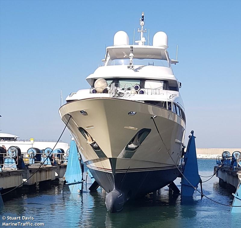 lady h (Pleasure craft) - IMO , MMSI 319029100, Call Sign ZGQD under the flag of Cayman Islands