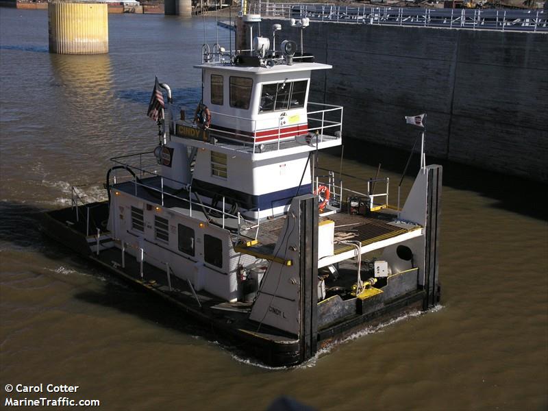 cindy l (Towing vessel) - IMO , MMSI 366967640, Call Sign WDK9890 under the flag of United States (USA)