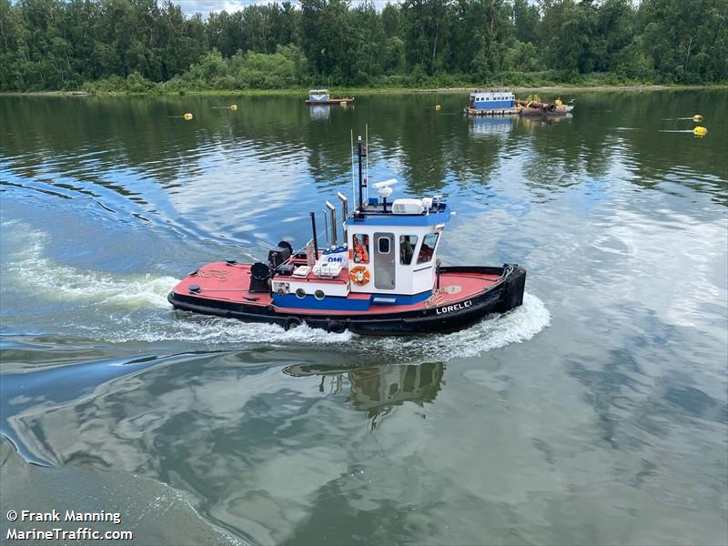 lorelei (Tug) - IMO , MMSI 367646890, Call Sign WDH7310 under the flag of United States (USA)