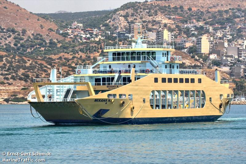 michail n (Passenger/Ro-Ro Cargo Ship) - IMO 9848819, MMSI 240075800, Call Sign SVA8163 under the flag of Greece