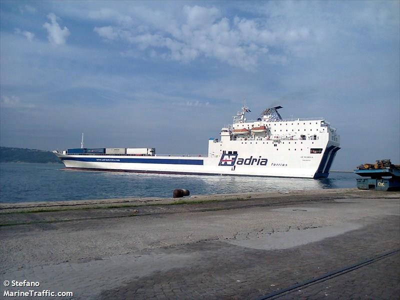 af marina (Passenger/Ro-Ro Cargo Ship) - IMO 9059107, MMSI 247324300, Call Sign IBAW under the flag of Italy