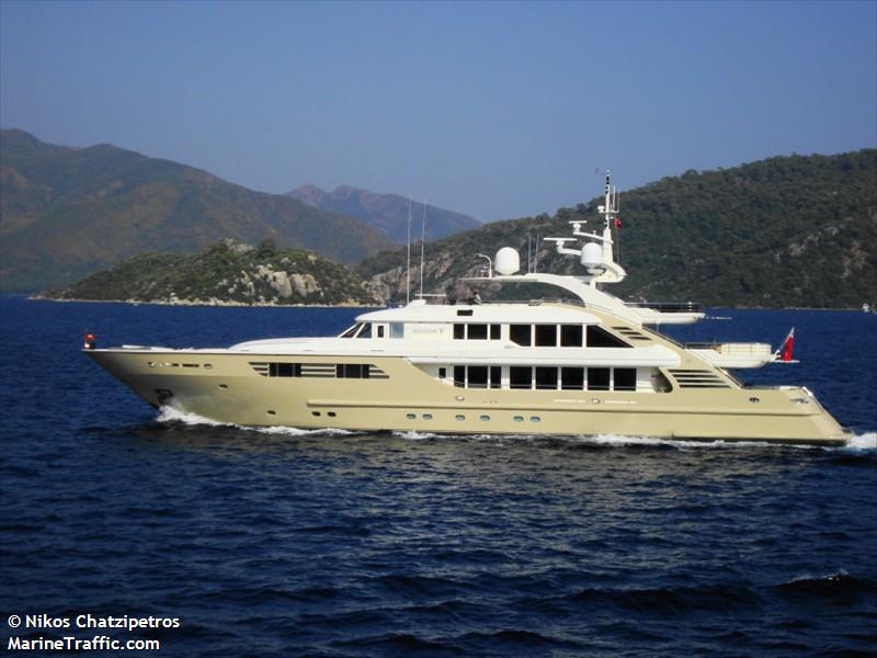 alexandar v (Yacht) - IMO 1010155, MMSI 319516000, Call Sign ZCXV8 under the flag of Cayman Islands