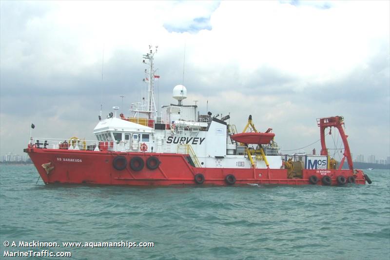 ssbarakuda (Research Vessel) - IMO 8122115, MMSI 525006060, Call Sign PNTI under the flag of Indonesia