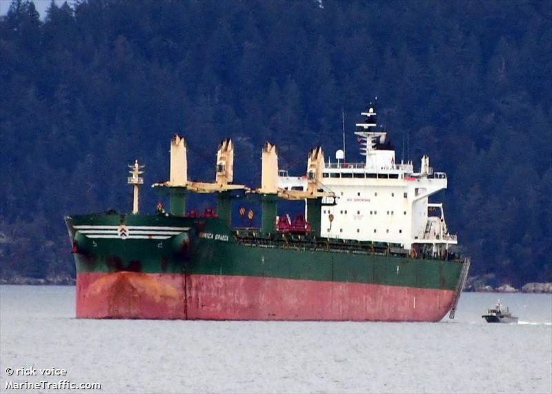 sinica graeca (Bulk Carrier) - IMO 9717486, MMSI 538006175, Call Sign V7KM8 under the flag of Marshall Islands