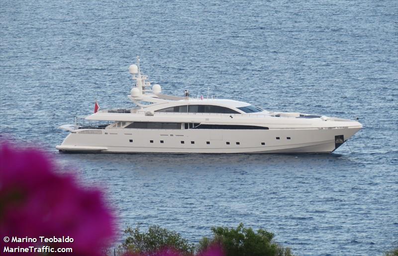 bon vivant (Yacht) - IMO 9692181, MMSI 229855000, Call Sign 9HA3663 under the flag of Malta