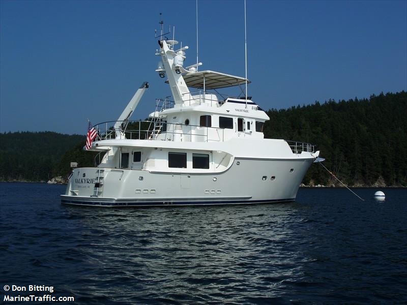 latitude (Unknown) - IMO , MMSI 367054050, Call Sign WDC6289 under the flag of United States (USA)