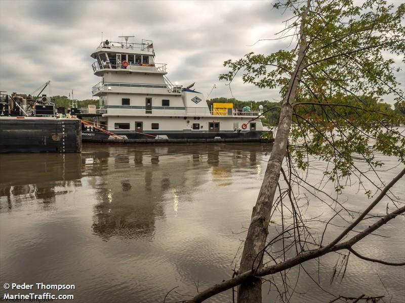 crockett (Local type) - IMO , MMSI 368078690, Call Sign WDK6848 under the flag of United States (USA)