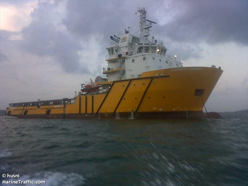 logindo energy (Offshore Tug/Supply Ship) - IMO 9534248, MMSI 525005234, Call Sign JZKC under the flag of Indonesia