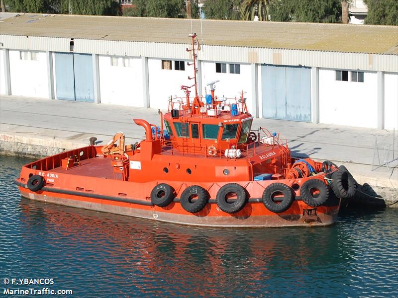r claudia (Tug) - IMO 9443267, MMSI 224381550, Call Sign ECNT under the flag of Spain