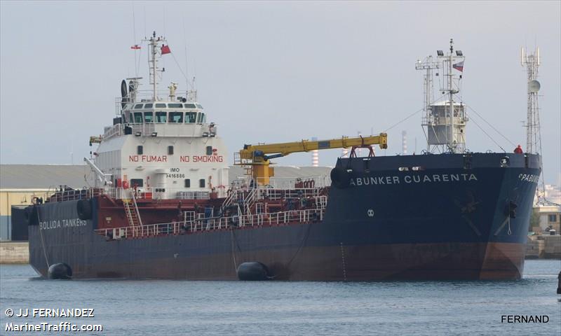 spabunker cuarenta (Bunkering Tanker) - IMO 9416886, MMSI 224473460, Call Sign EAEN under the flag of Spain