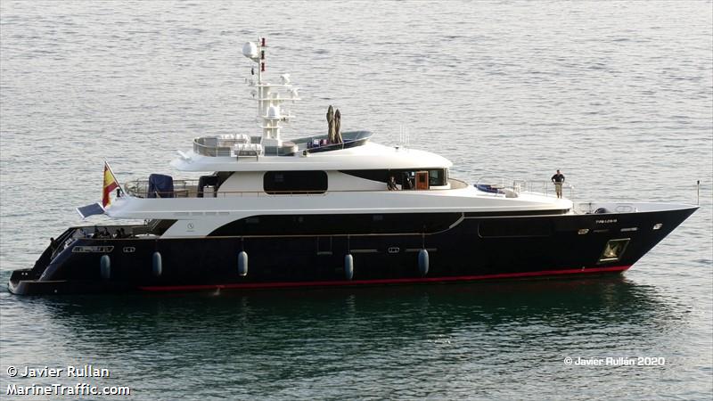 ordisi segundo (Fishing Vessel) - IMO , MMSI 224910000, Call Sign EACK under the flag of Spain