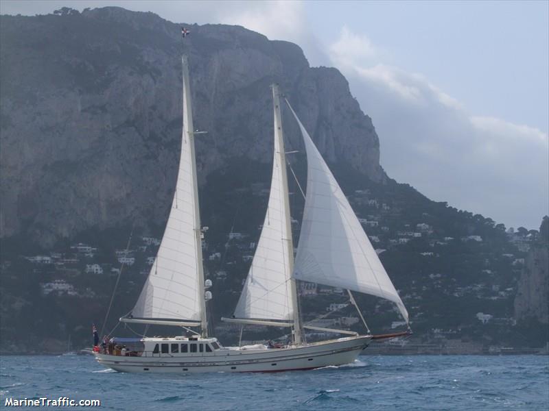 tigerlily ofcornwall (Sailing vessel) - IMO , MMSI 233866000, Call Sign MMYY4 under the flag of United Kingdom (UK)