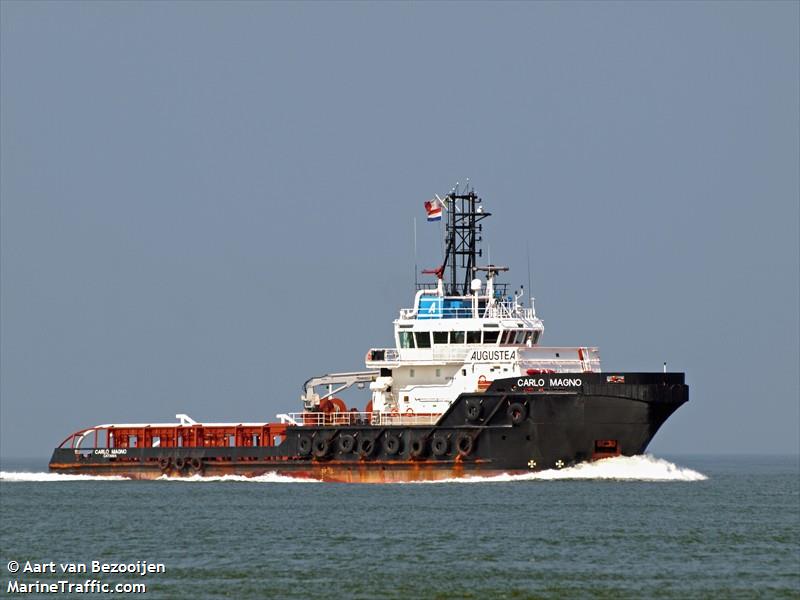 carlo magno (Offshore Tug/Supply Ship) - IMO 9341251, MMSI 247153600, Call Sign IBYF under the flag of Italy