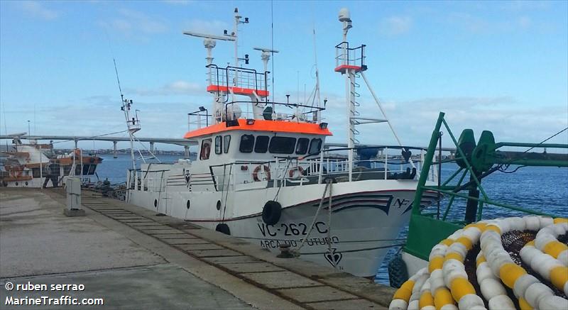 arca do futuro (Fishing vessel) - IMO , MMSI 263410950, Call Sign CUCU6 under the flag of Portugal
