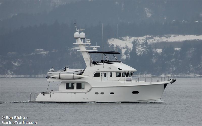 resolute (Pleasure craft) - IMO , MMSI 367769230, Call Sign WDJ3571 under the flag of United States (USA)