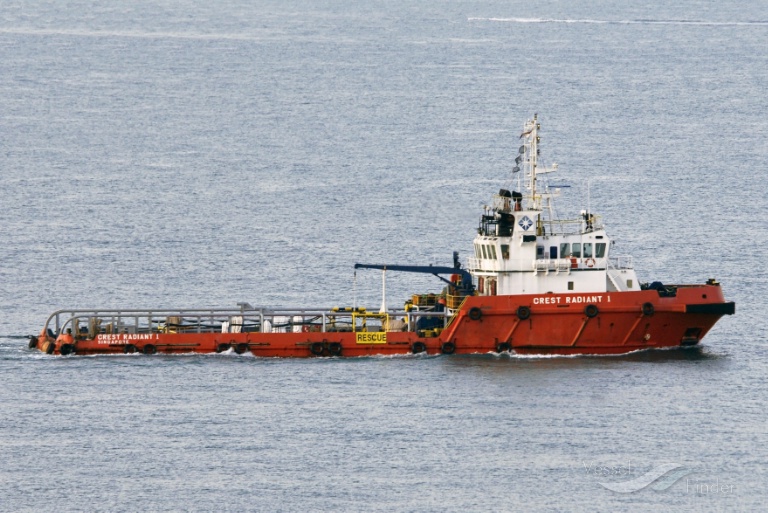 al abdah (Offshore Tug/Supply Ship) - IMO , MMSI 471001000, Call Sign A6E3173 under the flag of United Arab Emirates (UAE)