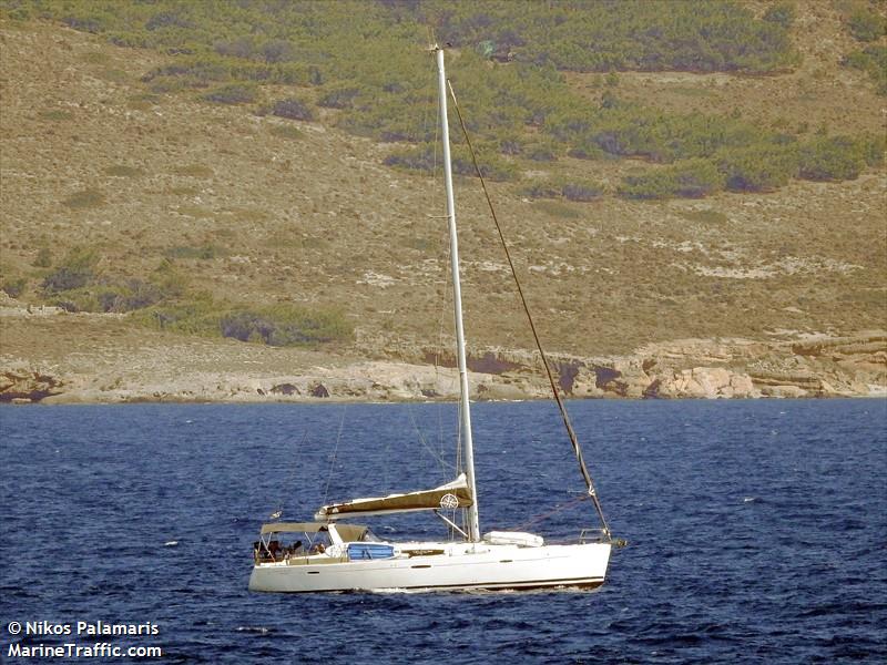 kookoo (Sailing vessel) - IMO , MMSI 241722000, Call Sign SVA3688 under the flag of Greece