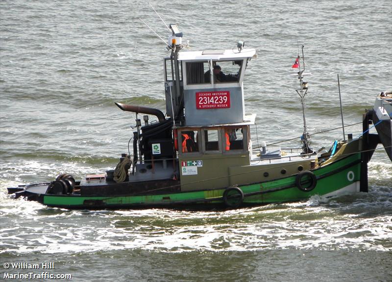 zeehond (Tug) - IMO , MMSI 244670518, Call Sign PI2848 under the flag of Netherlands