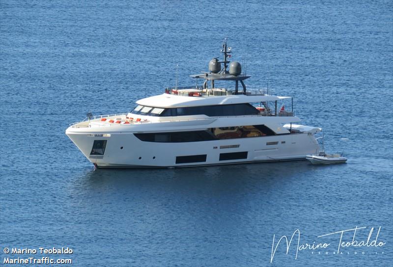 diana ii (Pleasure craft) - IMO , MMSI 256001573, Call Sign 9HB7592 under the flag of Malta