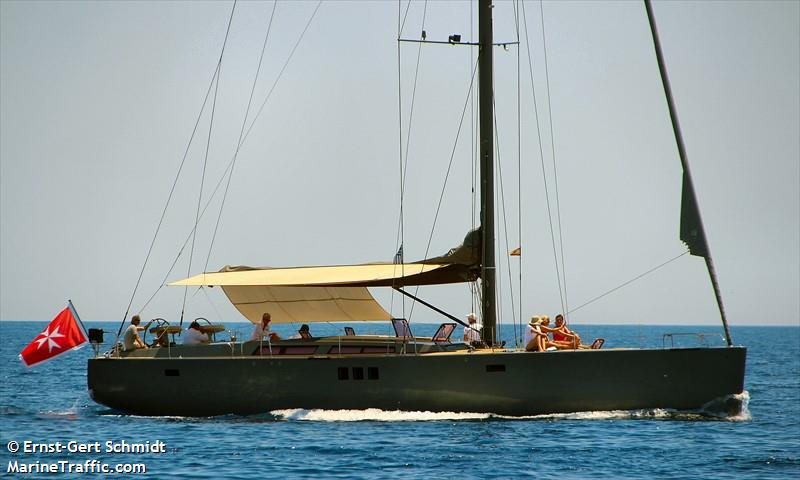 athina v (Sailing vessel) - IMO , MMSI 256655000, Call Sign 9H8661 under the flag of Malta