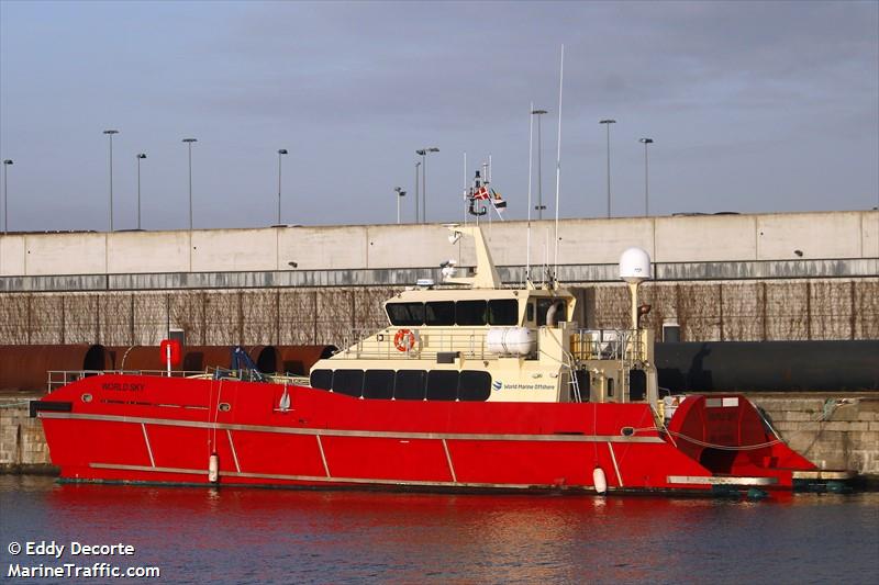 world sky (Offshore Tug/Supply Ship) - IMO 9750866, MMSI 219019852, Call Sign OWQN2 under the flag of Denmark