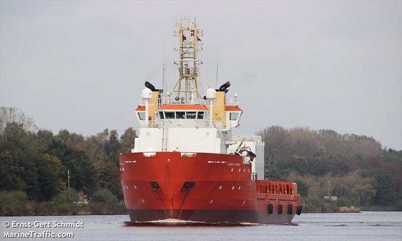 northern sea (Offshore Tug/Supply Ship) - IMO 9134531, MMSI 219023046, Call Sign OXVP2 under the flag of Denmark