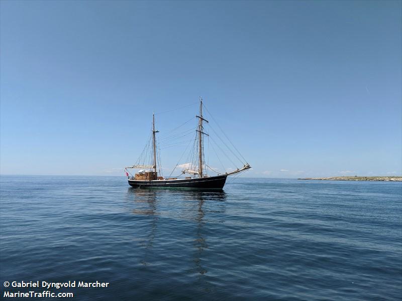 havet (Pleasure craft) - IMO , MMSI 220015000, Call Sign OYRR under the flag of Denmark