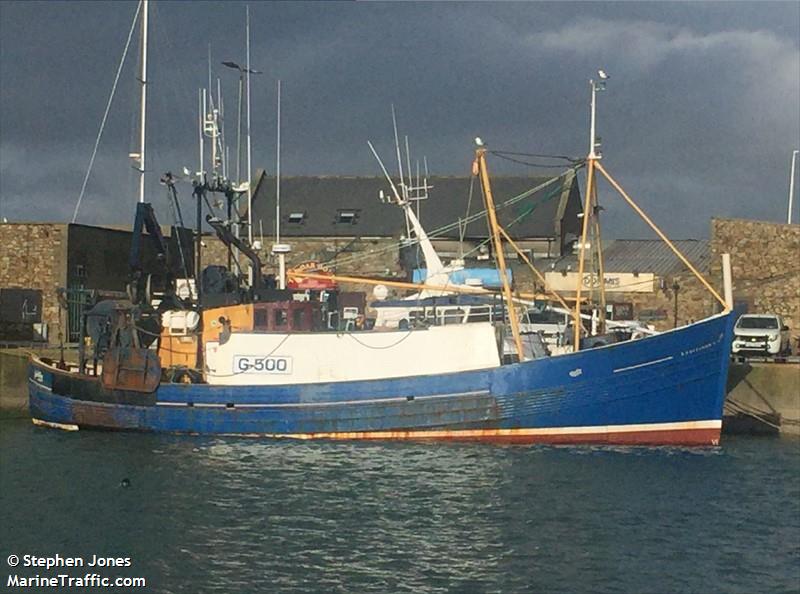 ambitious (Fishing vessel) - IMO , MMSI 250005126, Call Sign EI-TX-4 under the flag of Ireland