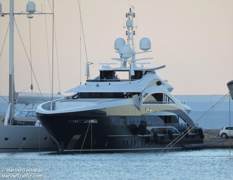 lady li (Yacht) - IMO 1012737, MMSI 319084300, Call Sign ZGEX2 under the flag of Cayman Islands