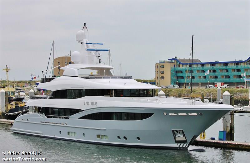 apostrophe (Yacht) - IMO 1011329, MMSI 319788000, Call Sign ZGDA9 under the flag of Cayman Islands
