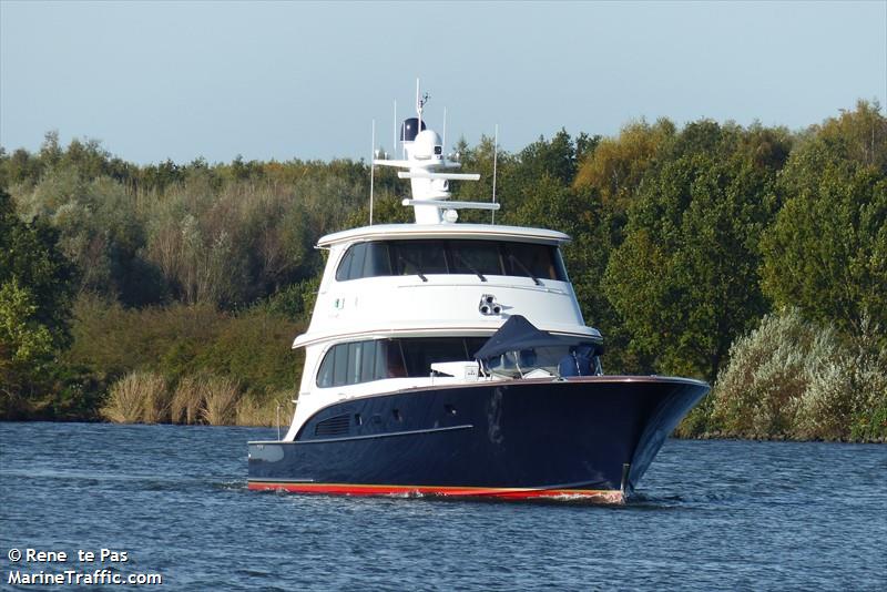 my patriot (Pleasure craft) - IMO , MMSI 367744580, Call Sign WD19030 under the flag of United States (USA)