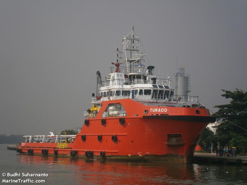 turaco (Offshore Tug/Supply Ship) - IMO 9655688, MMSI 525019631, Call Sign POZY under the flag of Indonesia