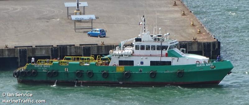 surya bayu (Offshore Tug/Supply Ship) - IMO 9365025, MMSI 533013500, Call Sign 9MGP2 under the flag of Malaysia