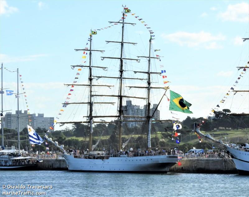 nve cisne branco (Unknown) - IMO , MMSI 710428000, Call Sign PWCB under the flag of Brazil