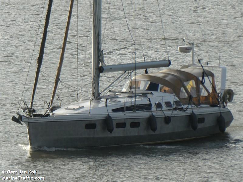 sandee (Sailing vessel) - IMO , MMSI 205956710, Call Sign OR9567 under the flag of Belgium