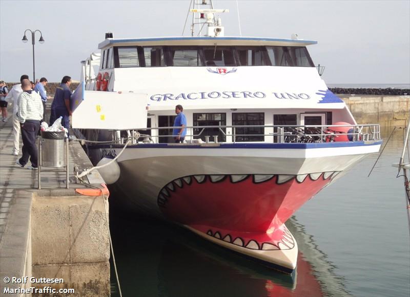 graciosero uno (Passenger ship) - IMO , MMSI 224047790 under the flag of Spain