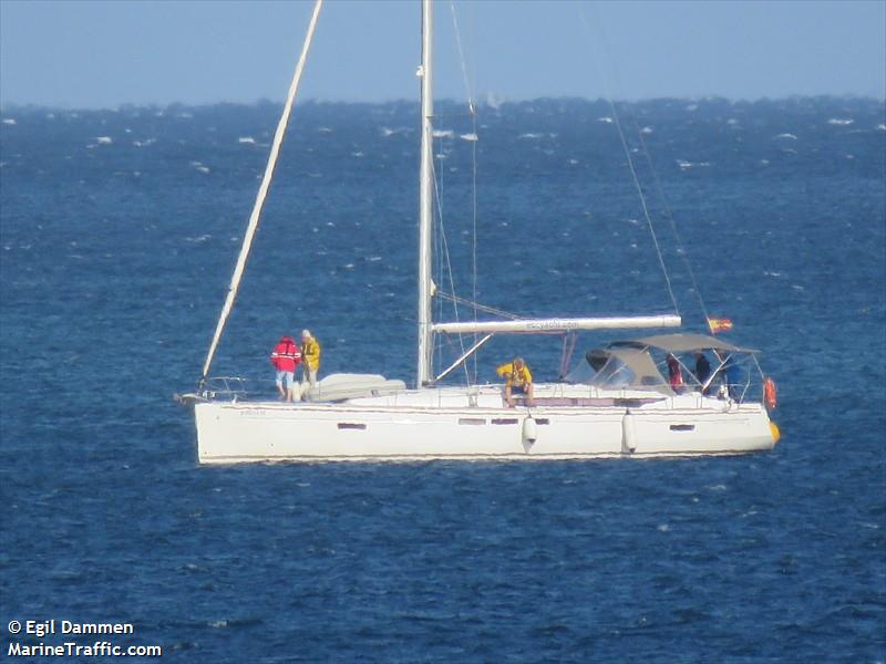 captain spider (Sailing vessel) - IMO , MMSI 225983807 under the flag of Spain