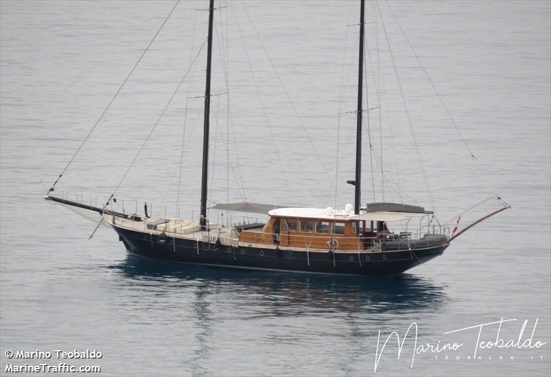 vita dolce (Sailing vessel) - IMO , MMSI 229495000, Call Sign 9HB3486 under the flag of Malta