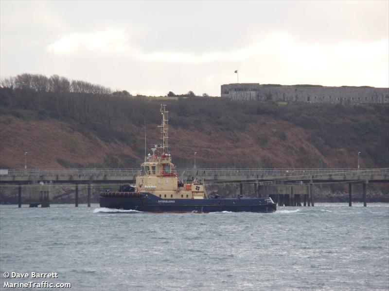 svitzer gelliswick (Tug) - IMO 9412373, MMSI 235063849, Call Sign 2AXZ5 under the flag of United Kingdom (UK)