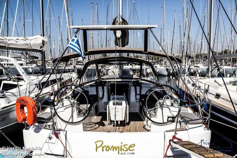 promise (Sailing vessel) - IMO , MMSI 239878700, Call Sign SVA6133 under the flag of Greece