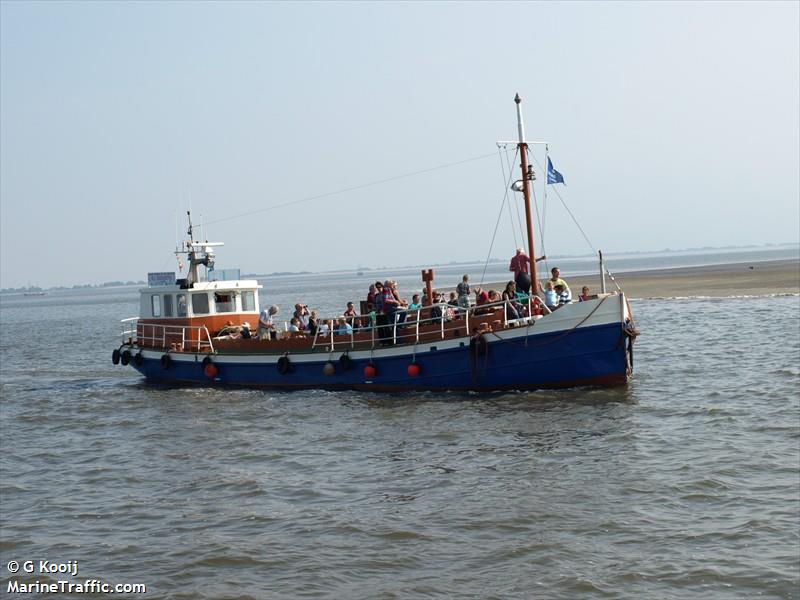 margaretha (Passenger ship) - IMO , MMSI 244690399, Call Sign PI2798 under the flag of Netherlands