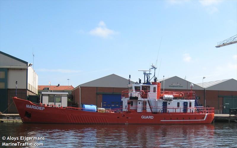 ts3 viking (Passenger ship) - IMO , MMSI 246164000, Call Sign PD2333 under the flag of Netherlands