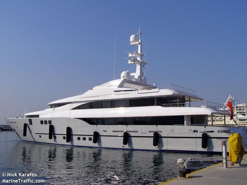 rahil (Yacht) - IMO 9636515, MMSI 319007600, Call Sign ZGCH6 under the flag of Cayman Islands
