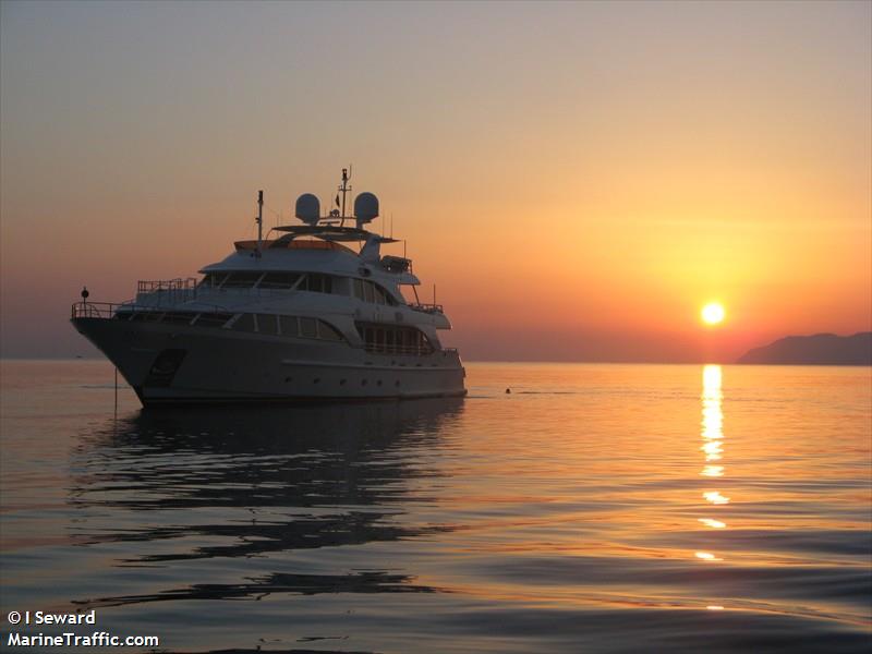 papaito (Yacht) - IMO 9462160, MMSI 319751000, Call Sign ZCXP7 under the flag of Cayman Islands