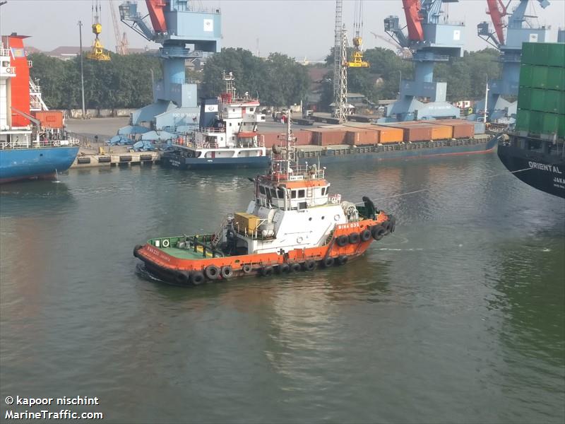 kt bima 035 (Tug) - IMO 9302384, MMSI 525023080, Call Sign YD4916 under the flag of Indonesia