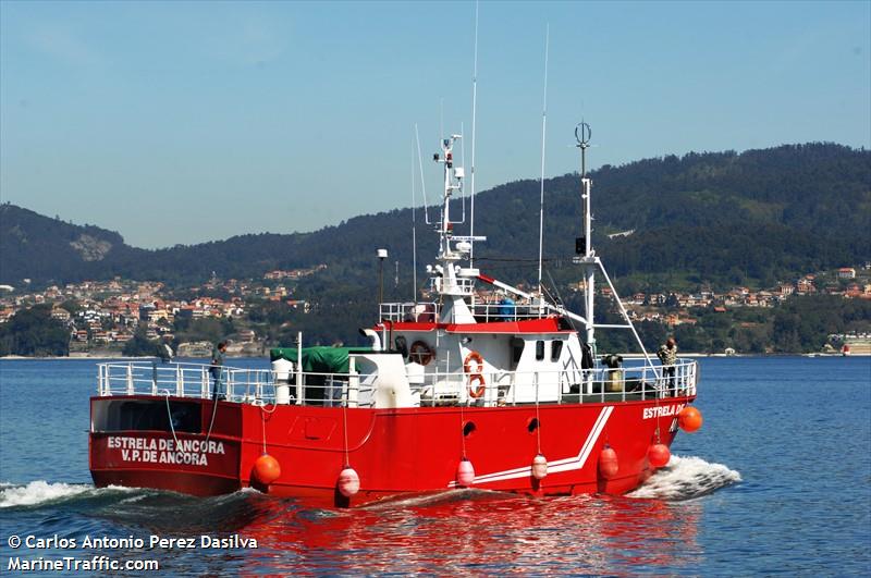 estrela de ancora (Unknown) - IMO , MMSI 263410690, Call Sign CUEY6 under the flag of Portugal