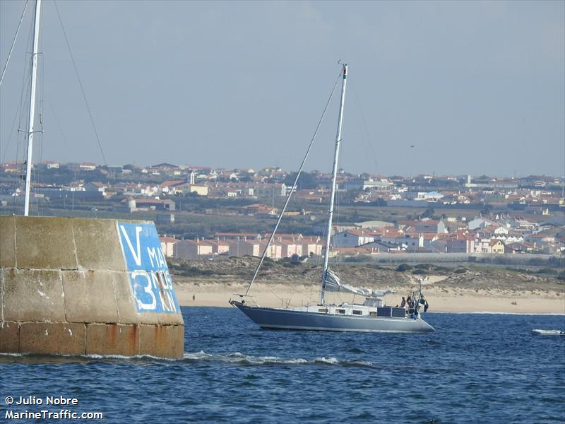 libre (Sailing vessel) - IMO , MMSI 265816580, Call Sign SF6372 under the flag of Sweden